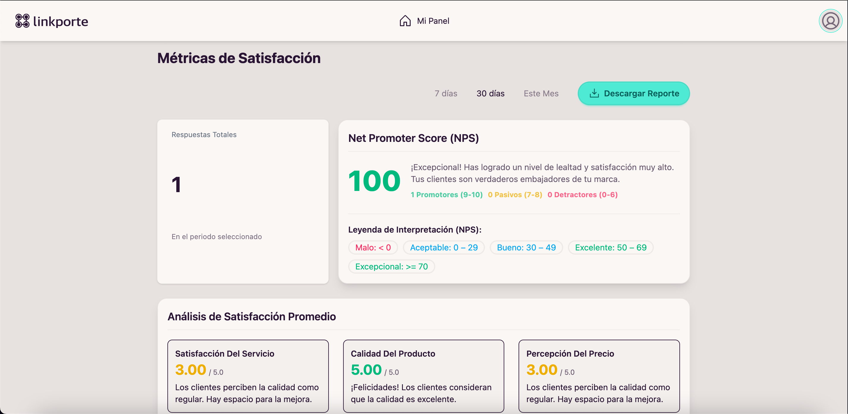 Dashboard Feedback NPS